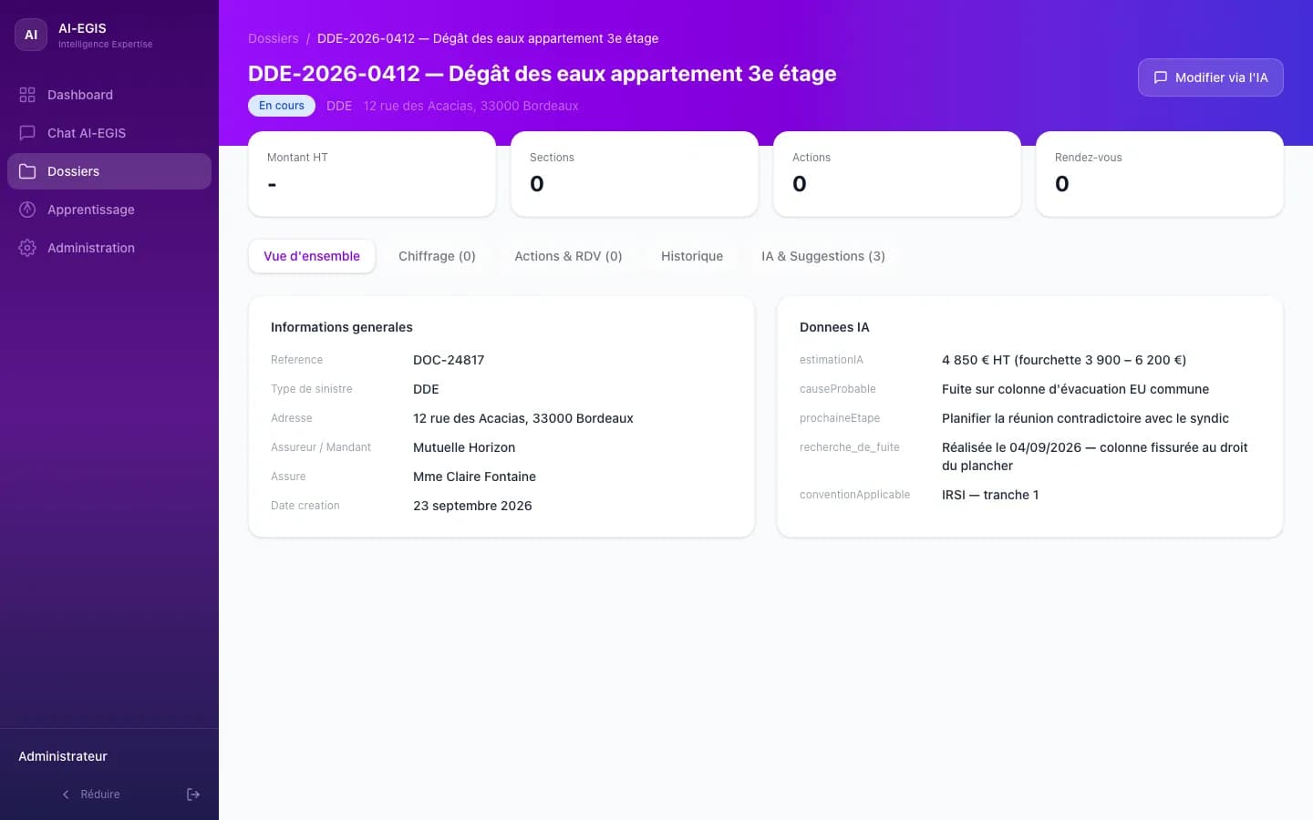 Fiche dossier : informations et données déduites par l'IA