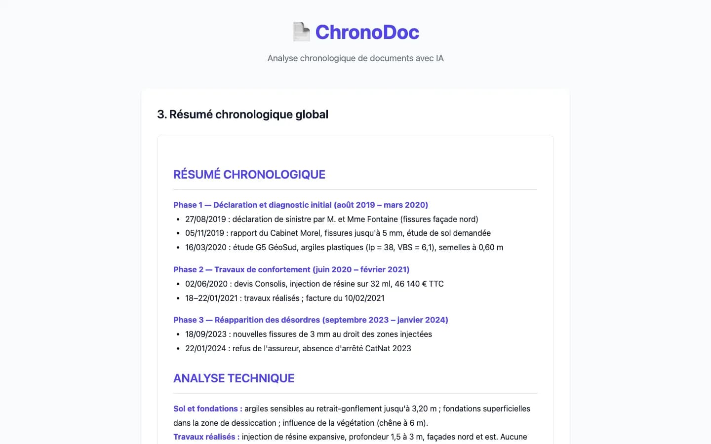 Résumé chronologique global du dossier, phase par phase