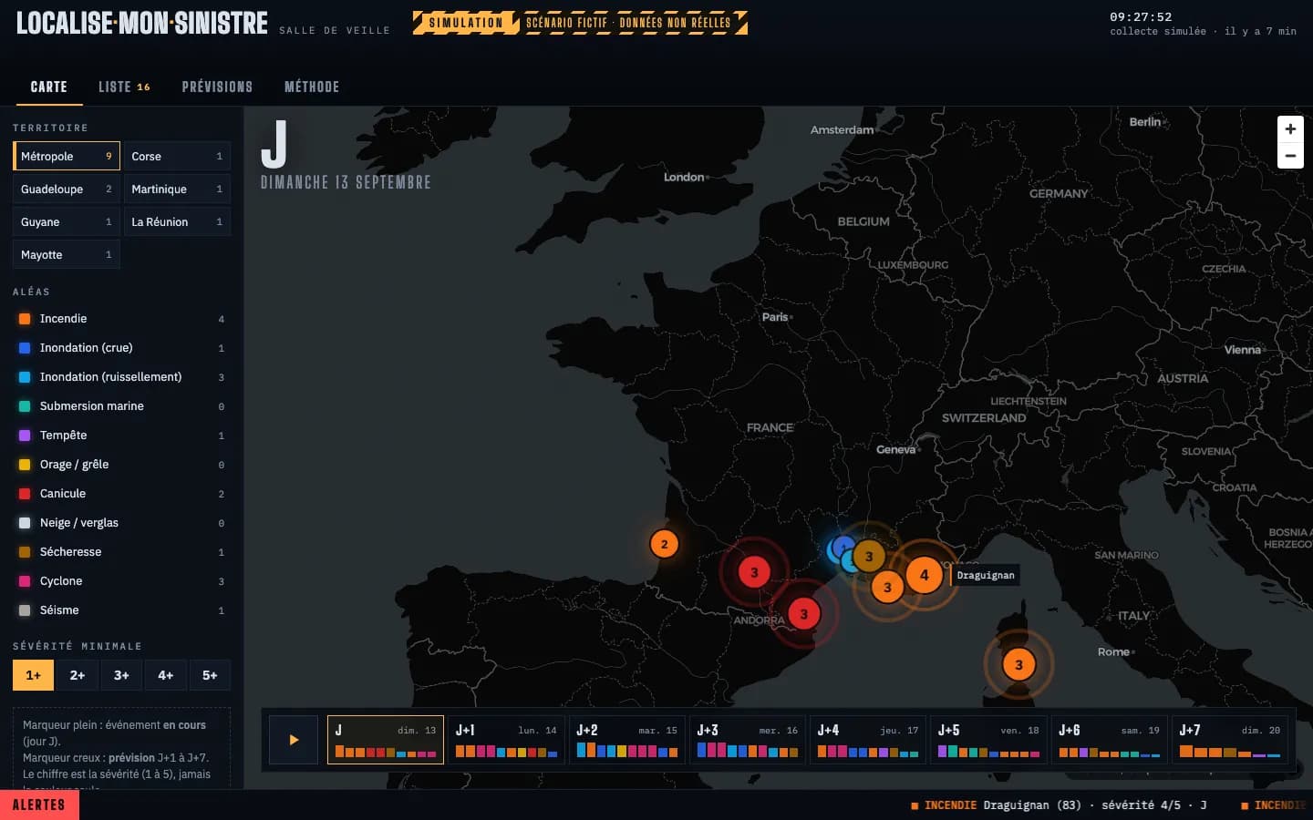 Salle de veille : carte des événements du jour, filtres par territoire, aléa et sévérité