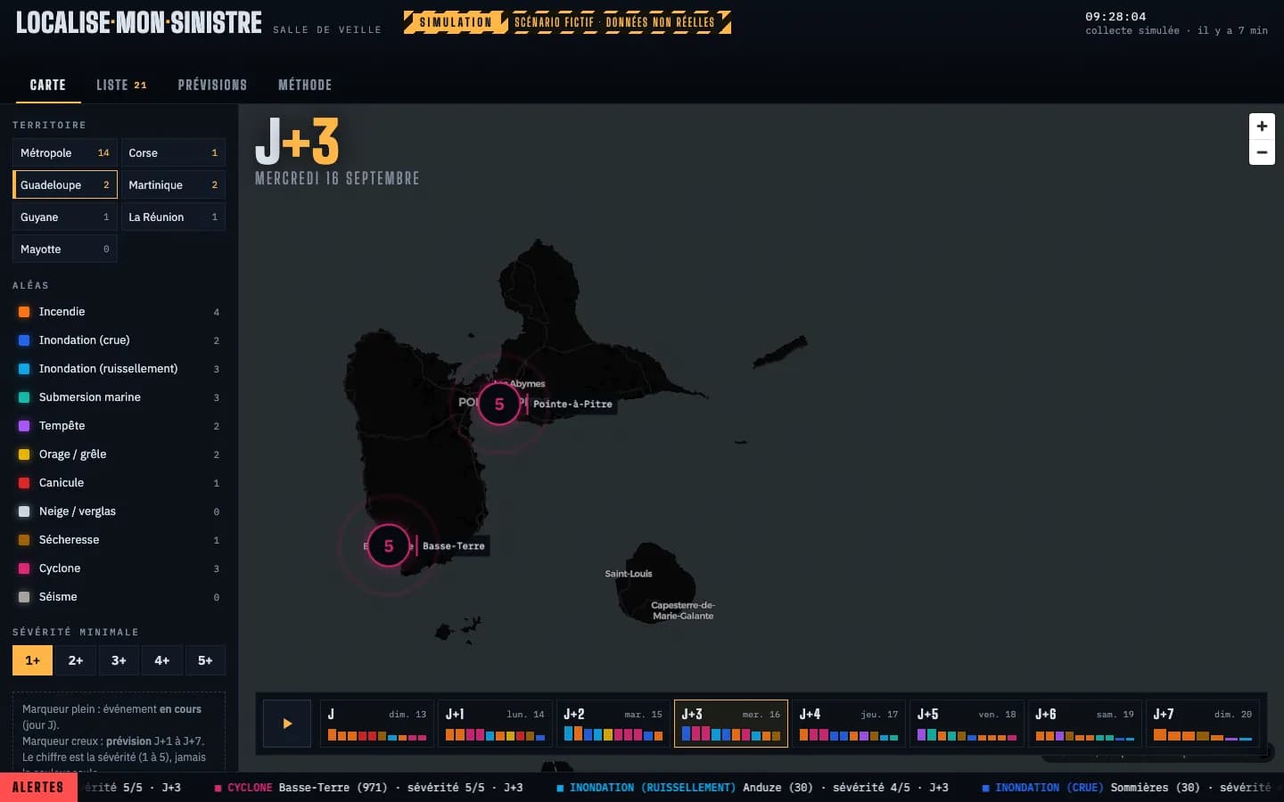 Bascule vers les DROM : cyclone de sévérité 5 prévu sur la Guadeloupe