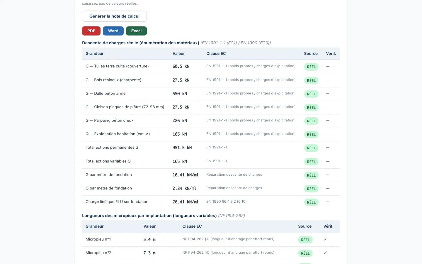 Note de calcul Eurocode : vérifications par bloc avec clauses et sources