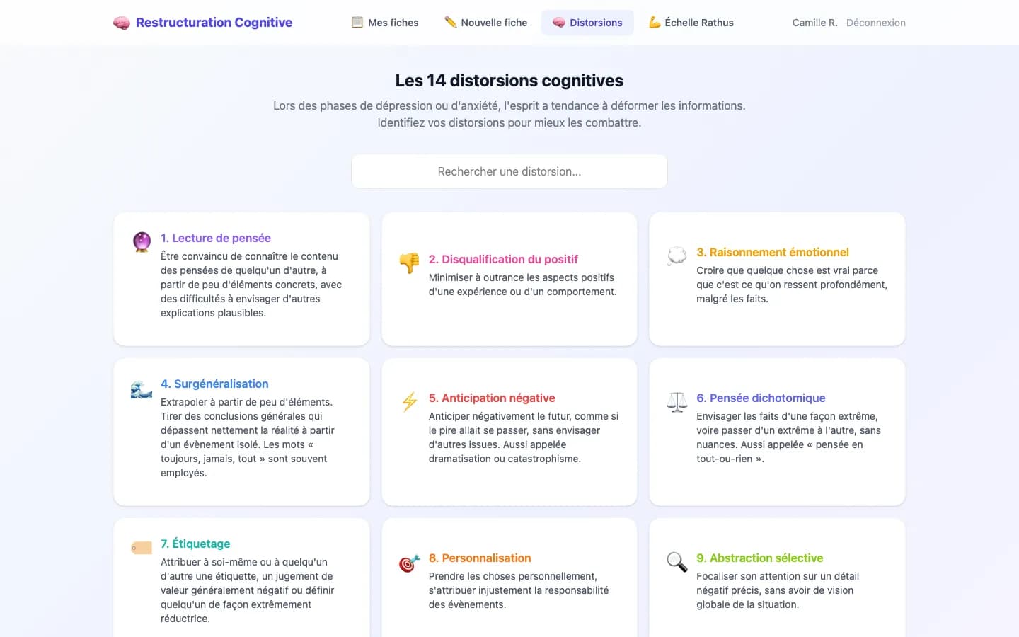 Les 14 distorsions cognitives, avec exemples
